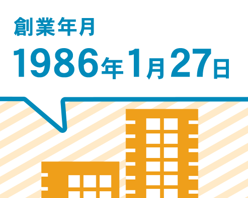 創業年月 1986年1月27日