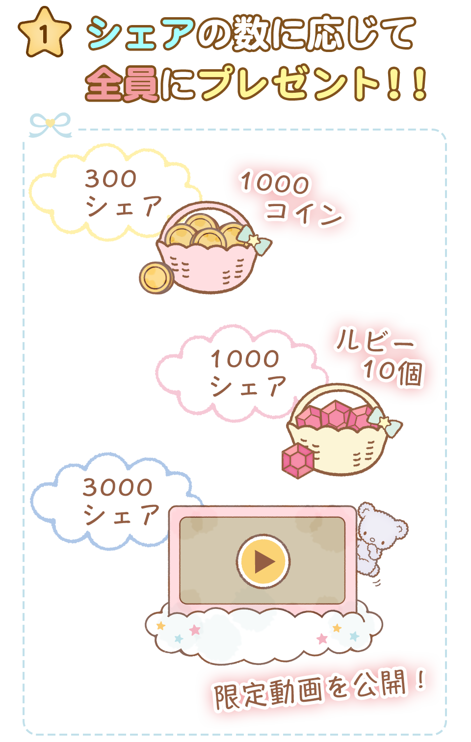キキ＆ララ