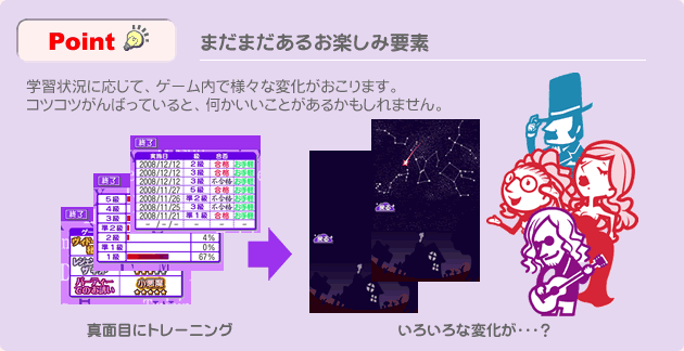 �܂��܂����邨�y���ݗv�f