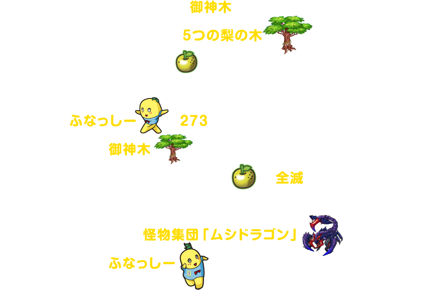 妖精界にある御神木に突如異変が！？