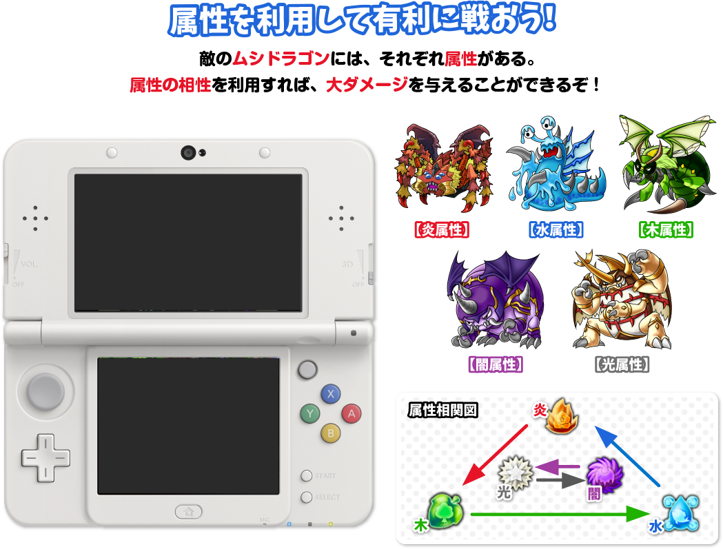 属性を利用して有利に戦おう！
