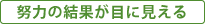 努力の結果が目に見える