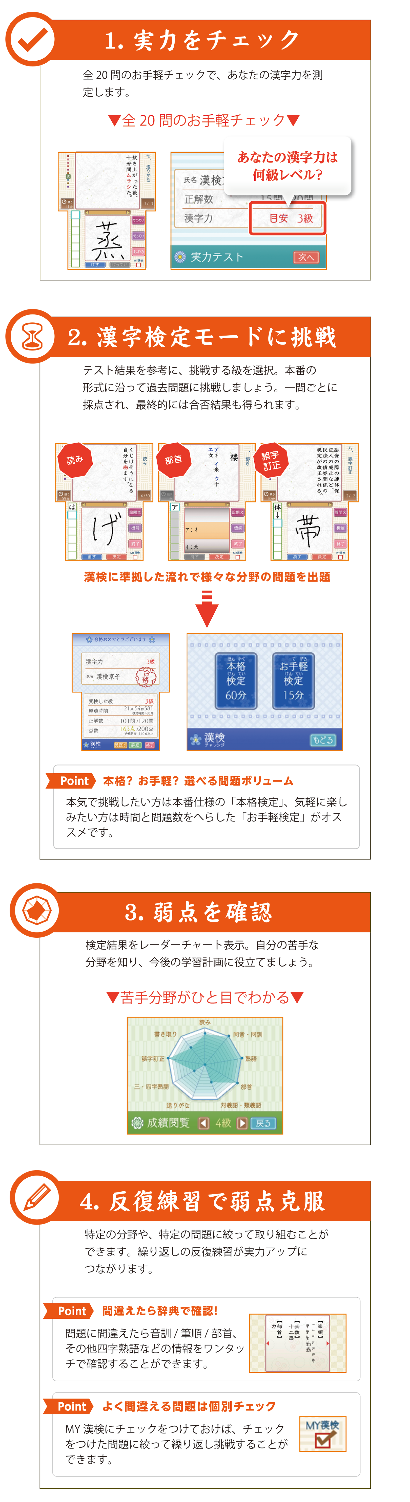 実力をチェック|漢字検定モードに挑戦|弱点を確認|反復練習で弱点克服