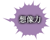想像力